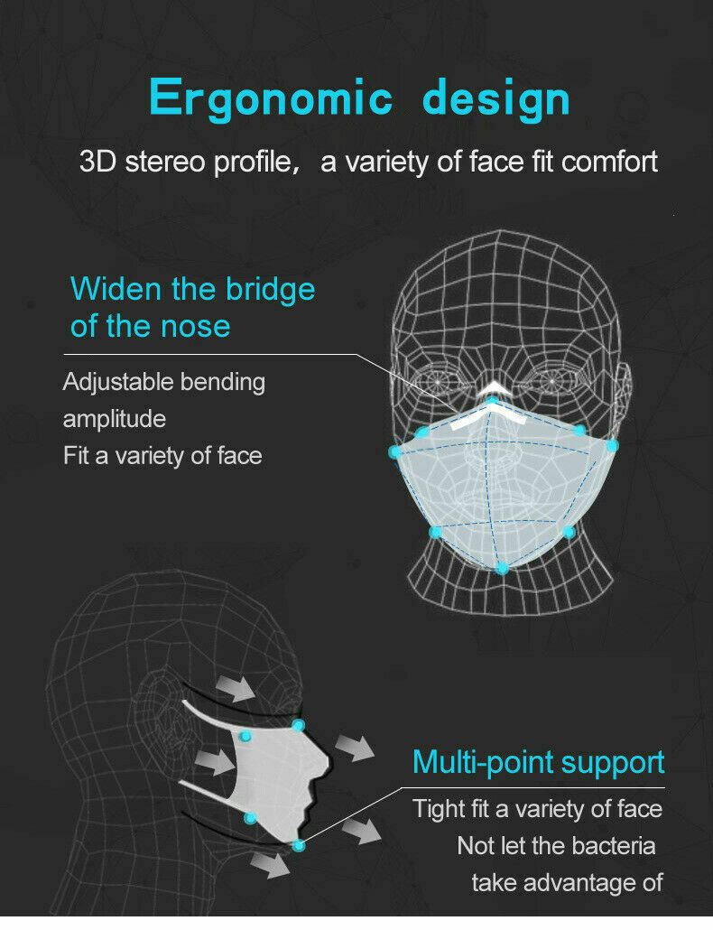 2 Blue Washable Reusable Anti Air Pollution Face Mask With Respirator &  4 Filters for Kids