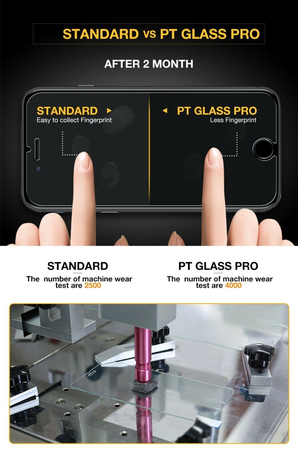 Apple iPhone XI 11 Pro Max Case, GLASS SCREEN PROTECTOR, MAXSHIELD PROTECTOR