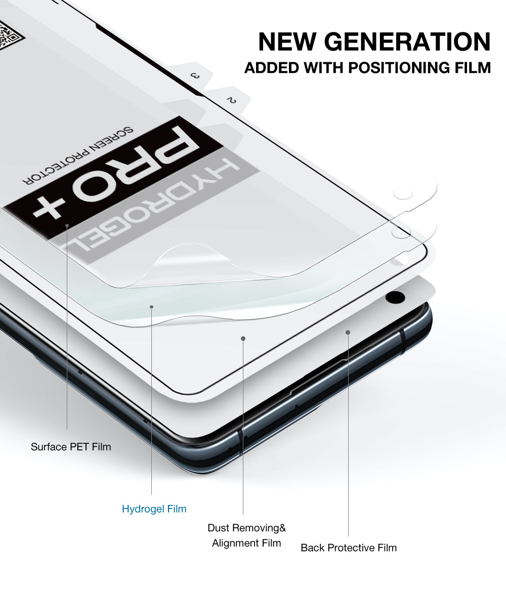 2 Pack MAXSHIELD For OPPO A92 A72 A53 A52 HYDROGEL FLEXIBLE Film Screen Protector