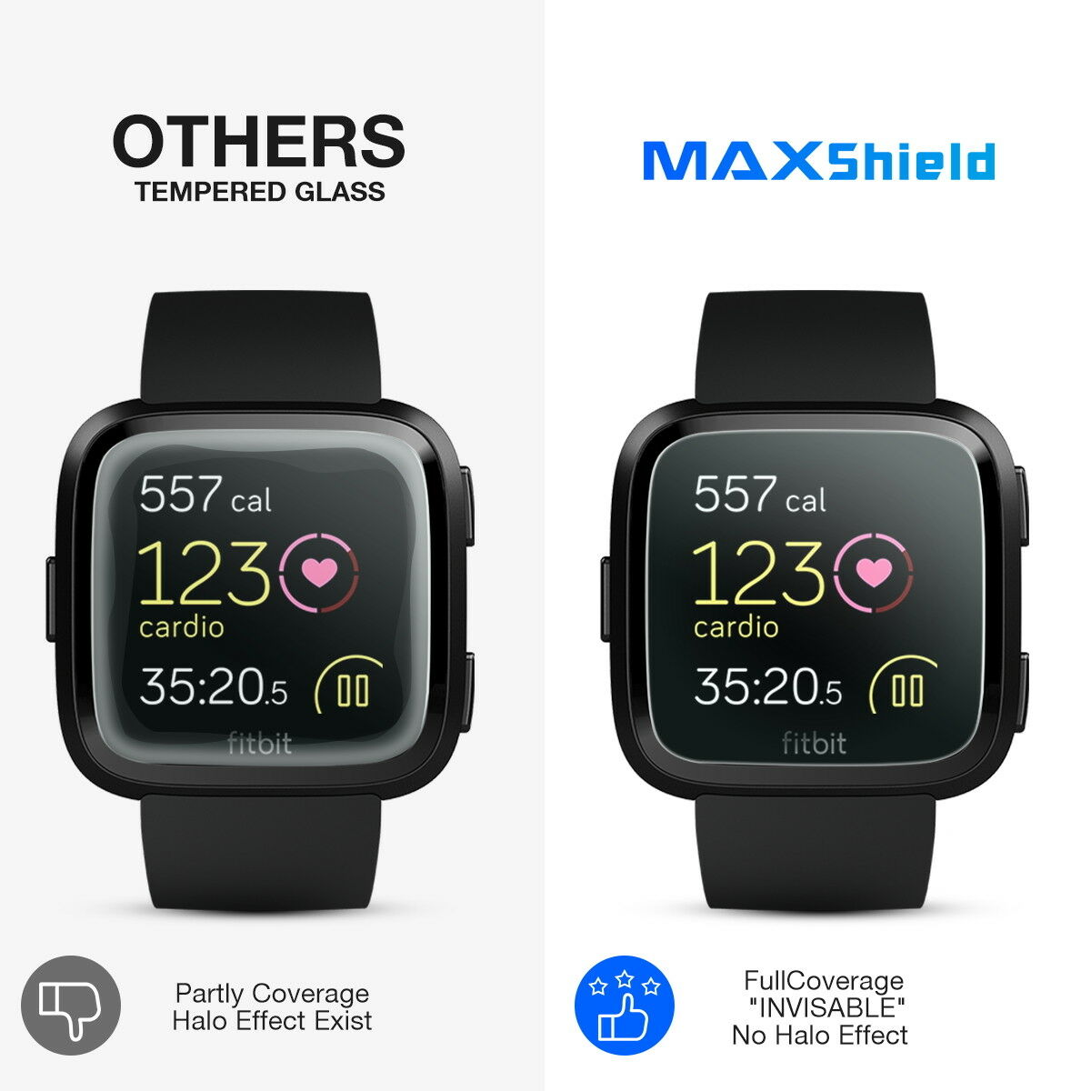 3 Pack For Fitbit Versa 3 2 Screen Protector Full Coverage Flexible Film