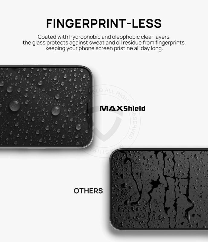 2 Pack For iPhone 12 Pro Max Full Coverage Tempered Glass Screen Protector