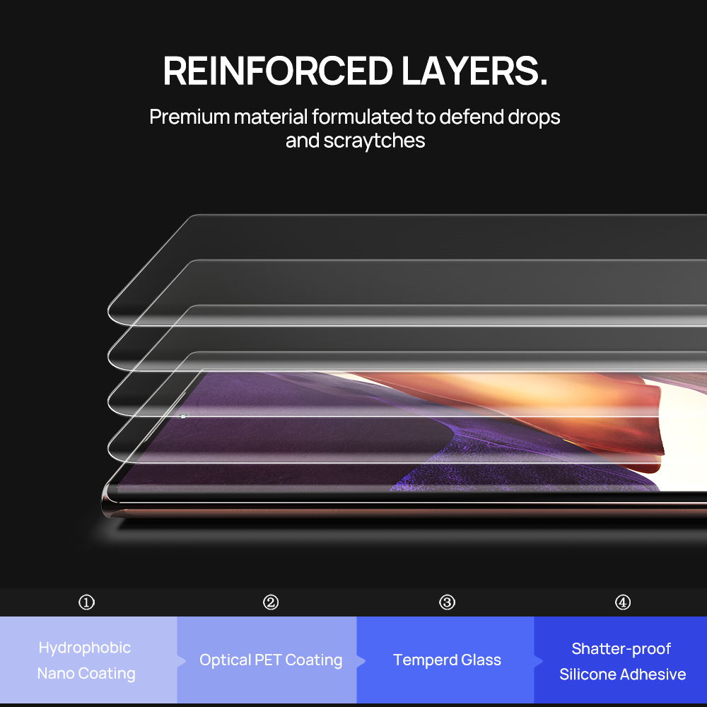 For Galaxy Note 20 Ultra 4G 5G Case Friendly UV Tempered Glass Screen Protector