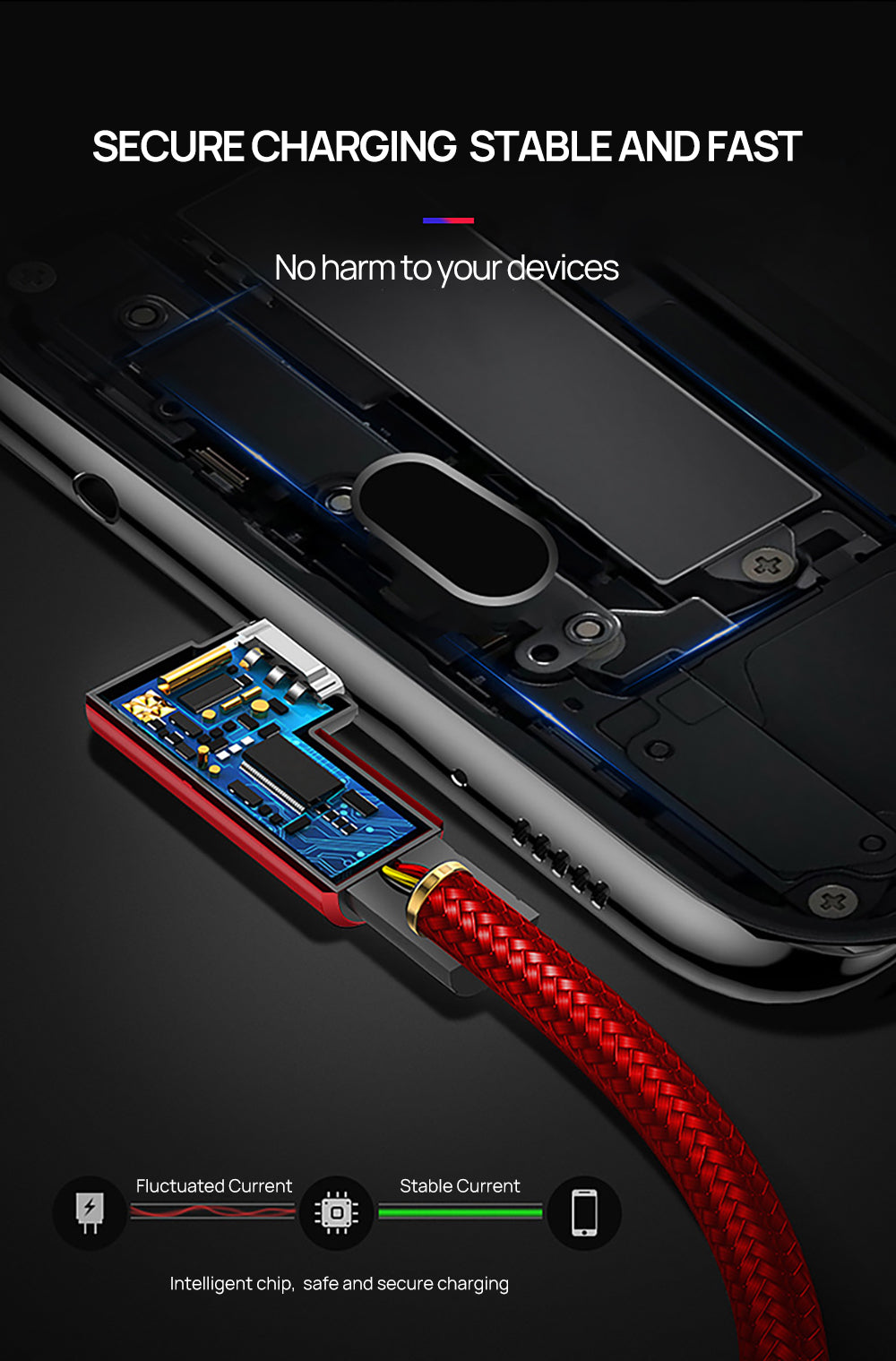 3 in 1 90 Degree Lightning USB Charger Charging Cable Cord For iPhone-Blue