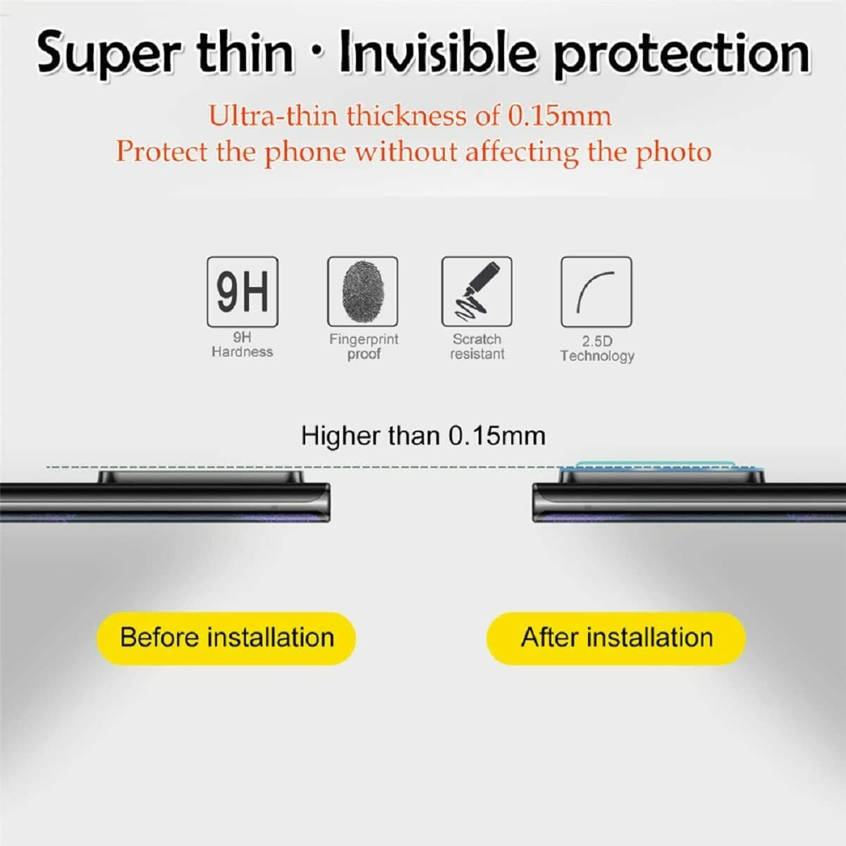 1/2 Pack For Google Pixel 6 Pro Tempered Glass Metal Full Camera Lens Protector