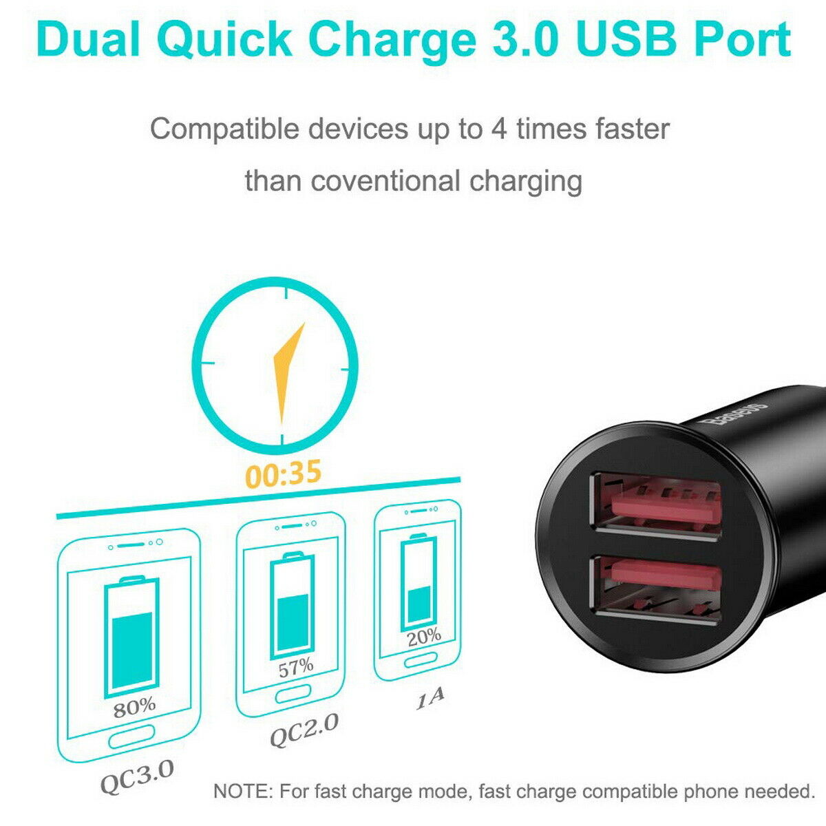 Ultra mini Baseus 3.1A Fast Charging Dual Ports USB Car Phone Charger Adapter