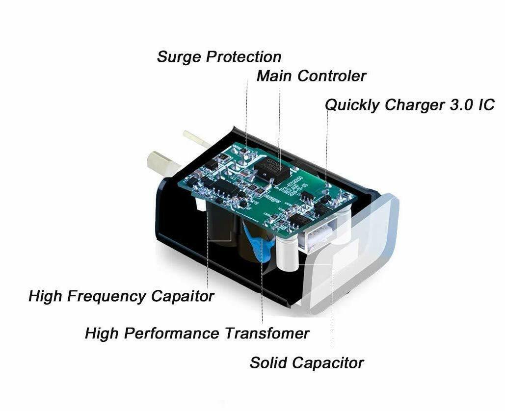 18W Qualcomm Quick Charge QC 3.0 Universal Super Fast USB Wall Charger AU Plug