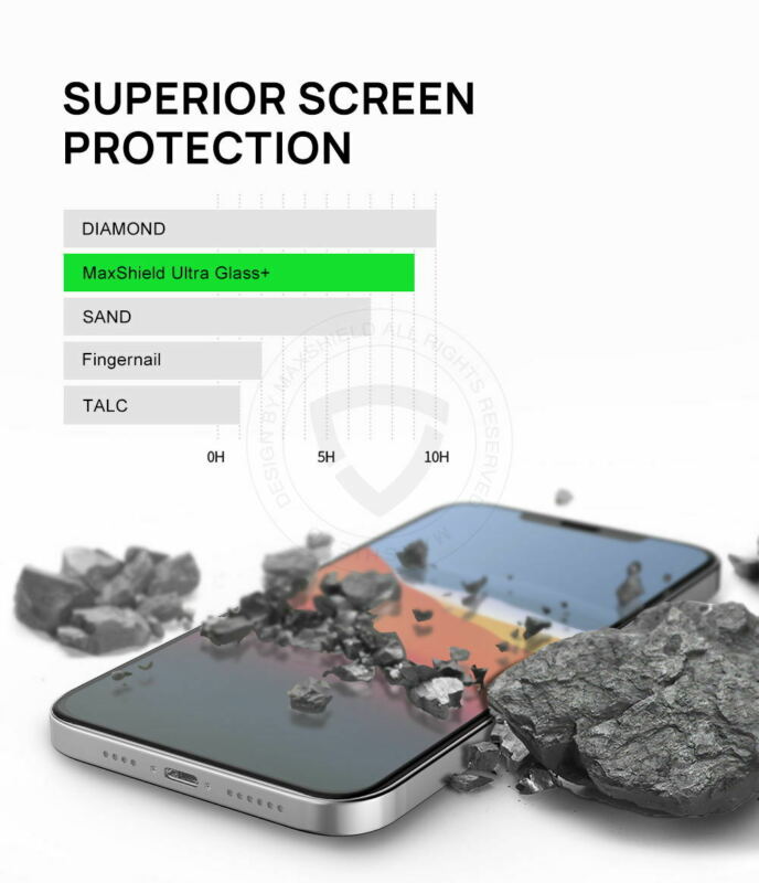 2 Pack For iPhone 12 Pro Full Coverage Tempered Glass Screen Protector