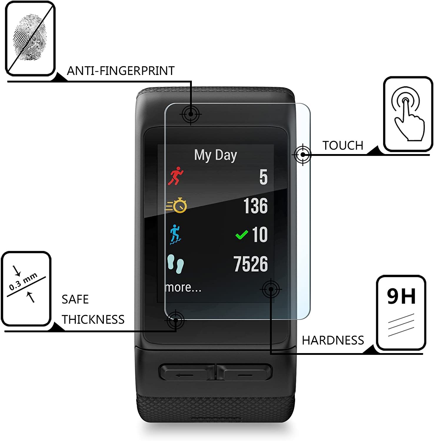 [3 Packs] For Garmin Vivoactive HR Tempered Glass Screen Protector Premium Clear Screen Protective Film