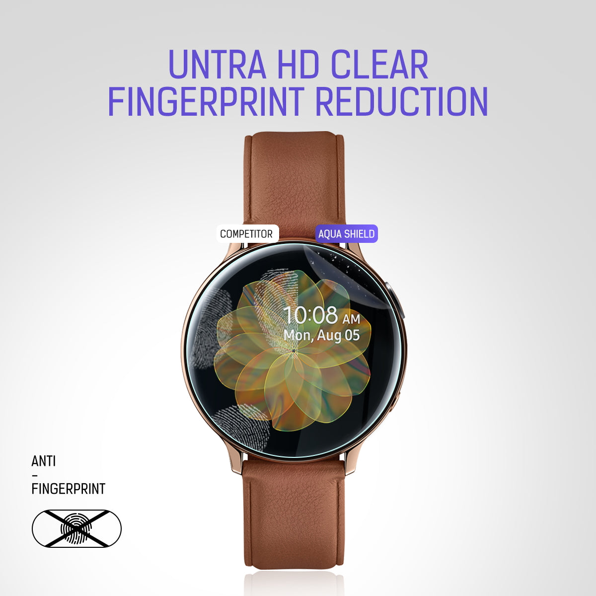 Maxsheld Samsung Galaxy Watch Active Full Coverage Waterproof Screen Protector