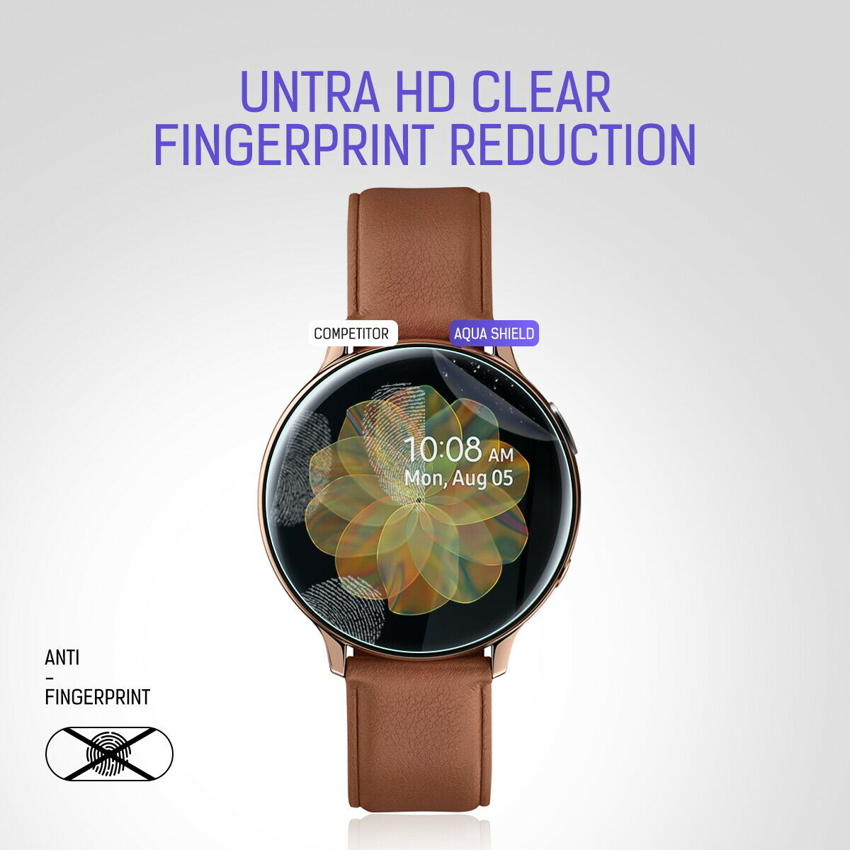 Maxsheld Samsung Galaxy Watch Active Full Coverage Waterproof Screen Protector