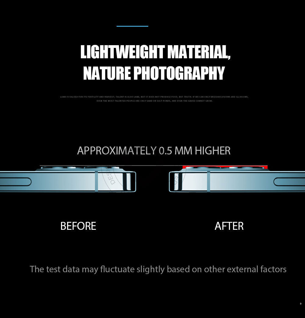 For Apple iPhone 12 Camera Lens Aluminium Metal Glass Screen Protector