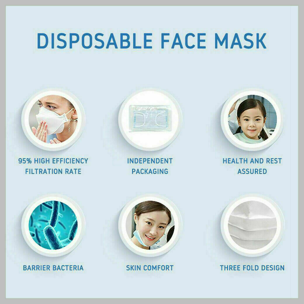 150 Pcs Disposable 3-Ply Face Mask Protective Meltblown AU for General Use