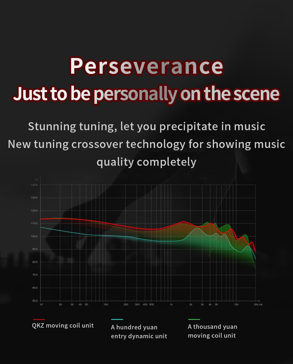 QKZ Super Bass Stereo Headset Headphone Sound Isolating Earbuds Earphones Wt Mic-Blue