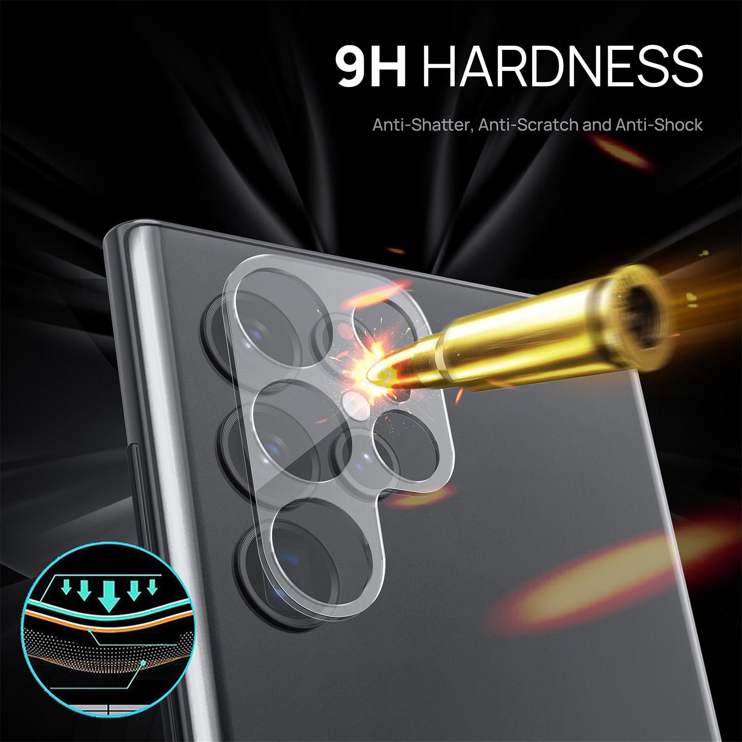 MAXSHIELD For Samsung Galaxy S22 Plus Ultra 5G Camera Lens Screen Glass Protector