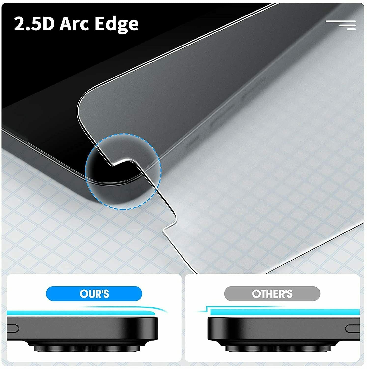 Anti-Glare Matte Tempered Glass Screen Protector For iPhone SE 2022