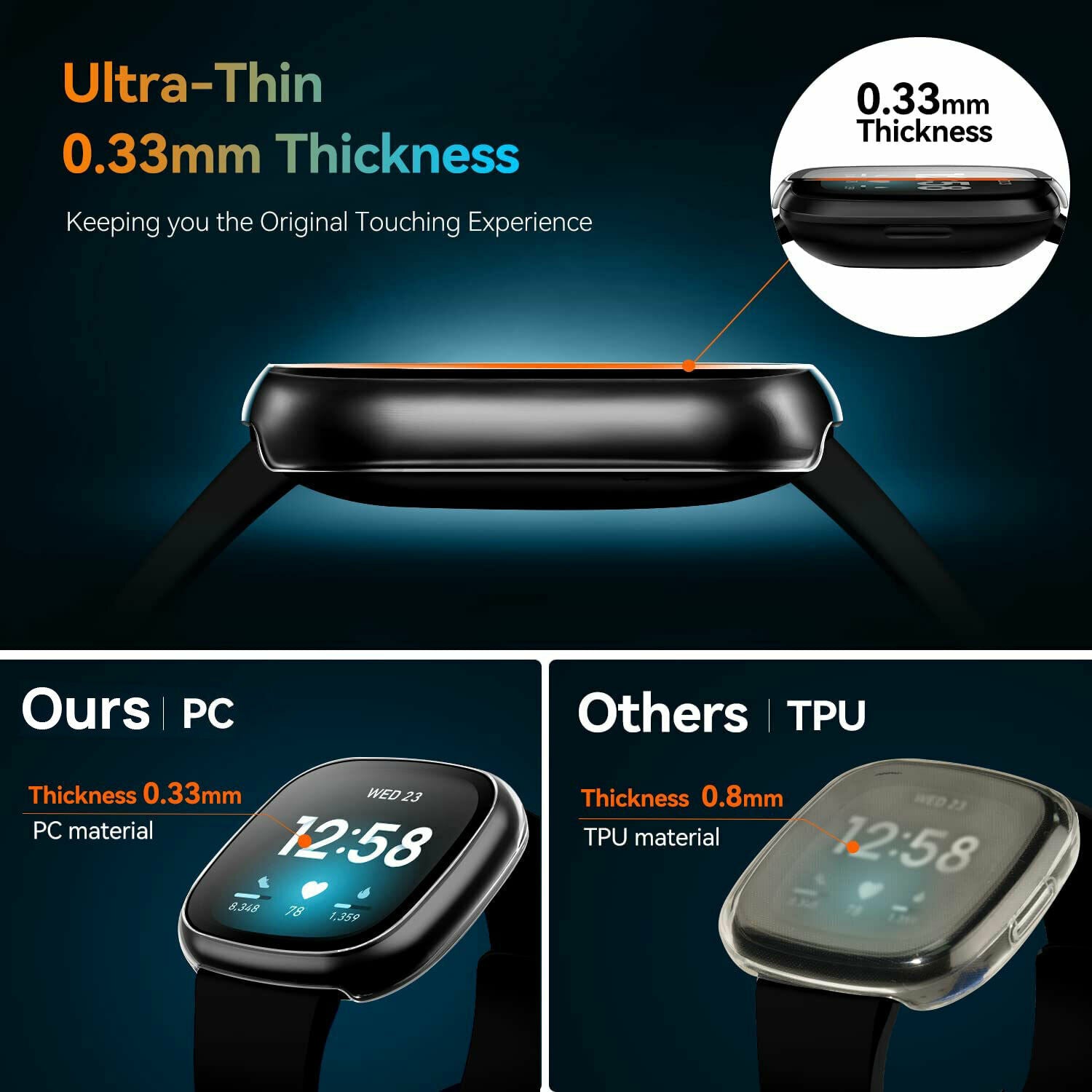 2PS For Fitbit Versa 3 Sense Case Full Cover Tempered Glass Screen Protector Cover