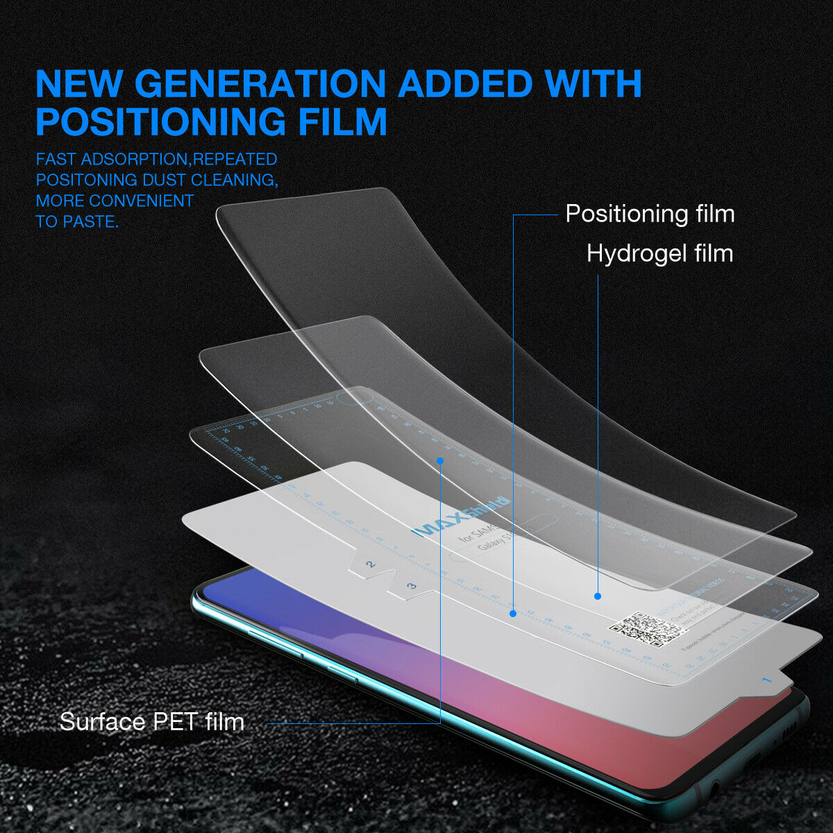 2x CASE FRIENDLY HYDROGEL Film Screen Protector for Samsung Galaxy S10 Plus