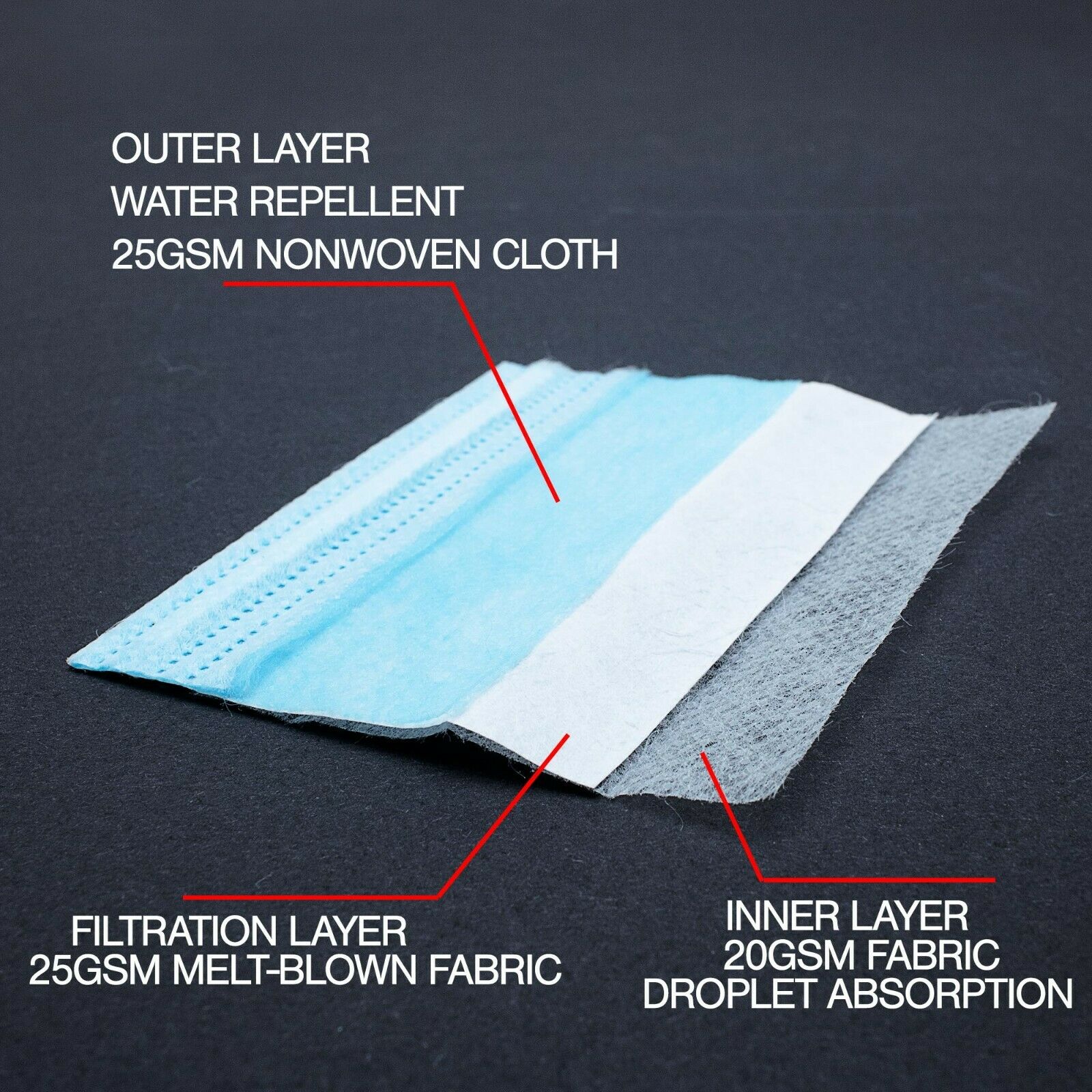 100 Pcs Disposable 3-Ply Face Mask Protective Meltblown AU for General Use