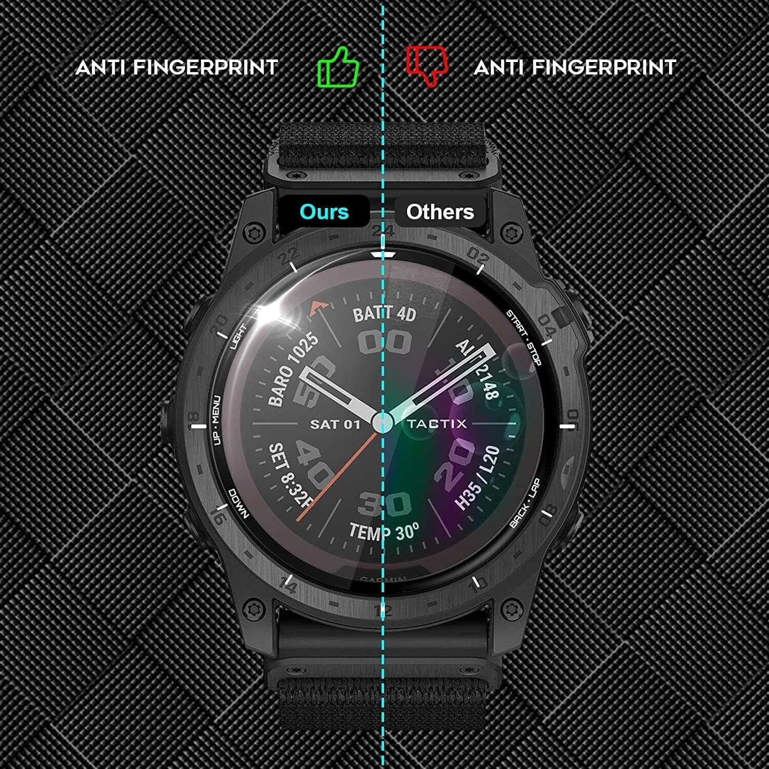 3x For Garmin Tactix 7 Pro 3D Screen Protector Full Cover Hydrogel Film Cable