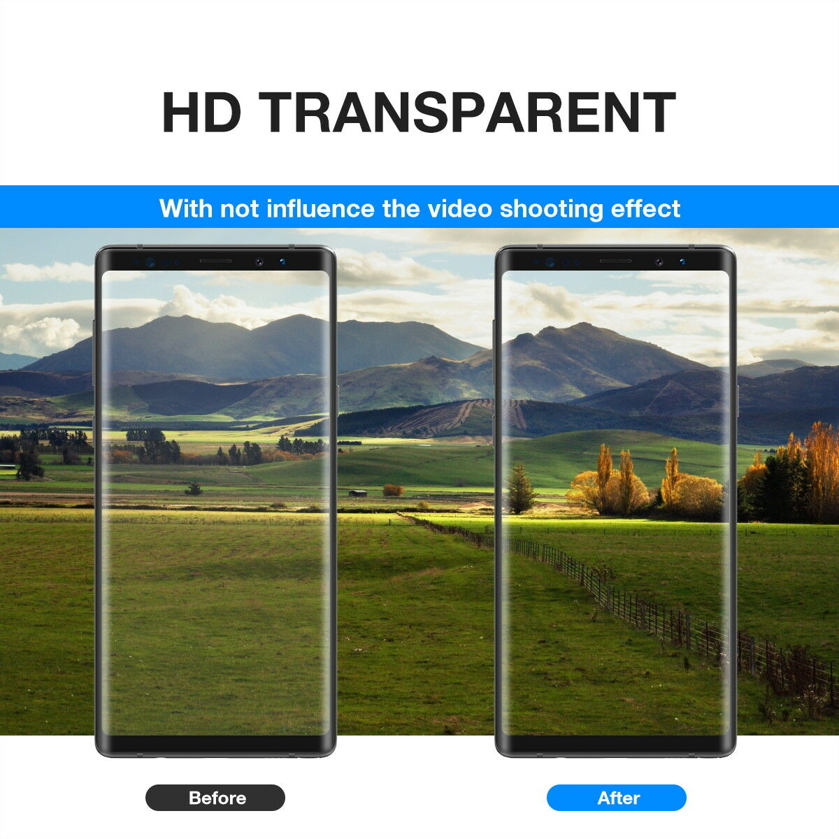 Samsung Galaxy S10E Back Camera Lens Tempered Glass Protector