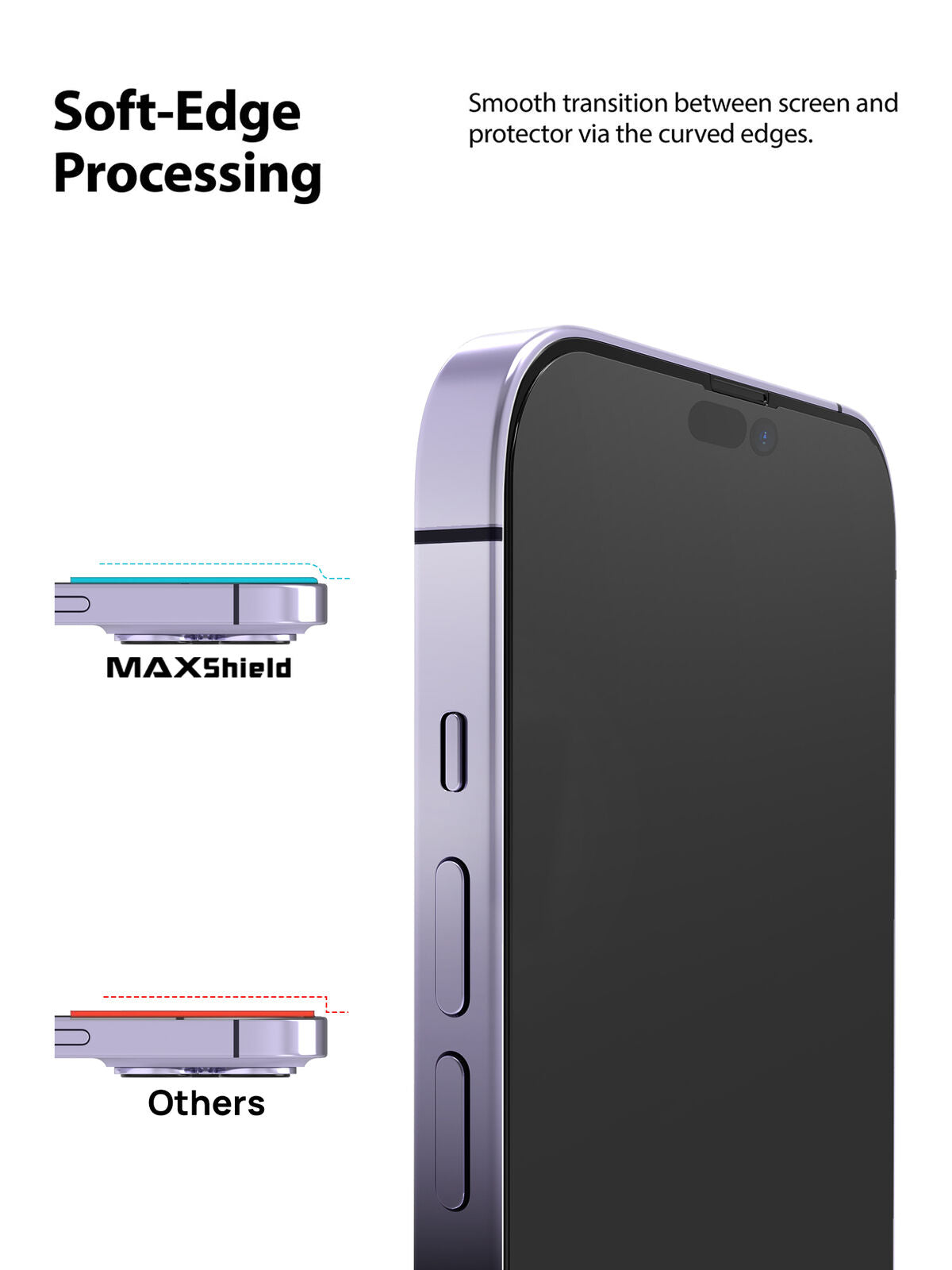 [2 Packs] For Apple iPhone 14 Series Tempered Glass Screen Protector Full Cover