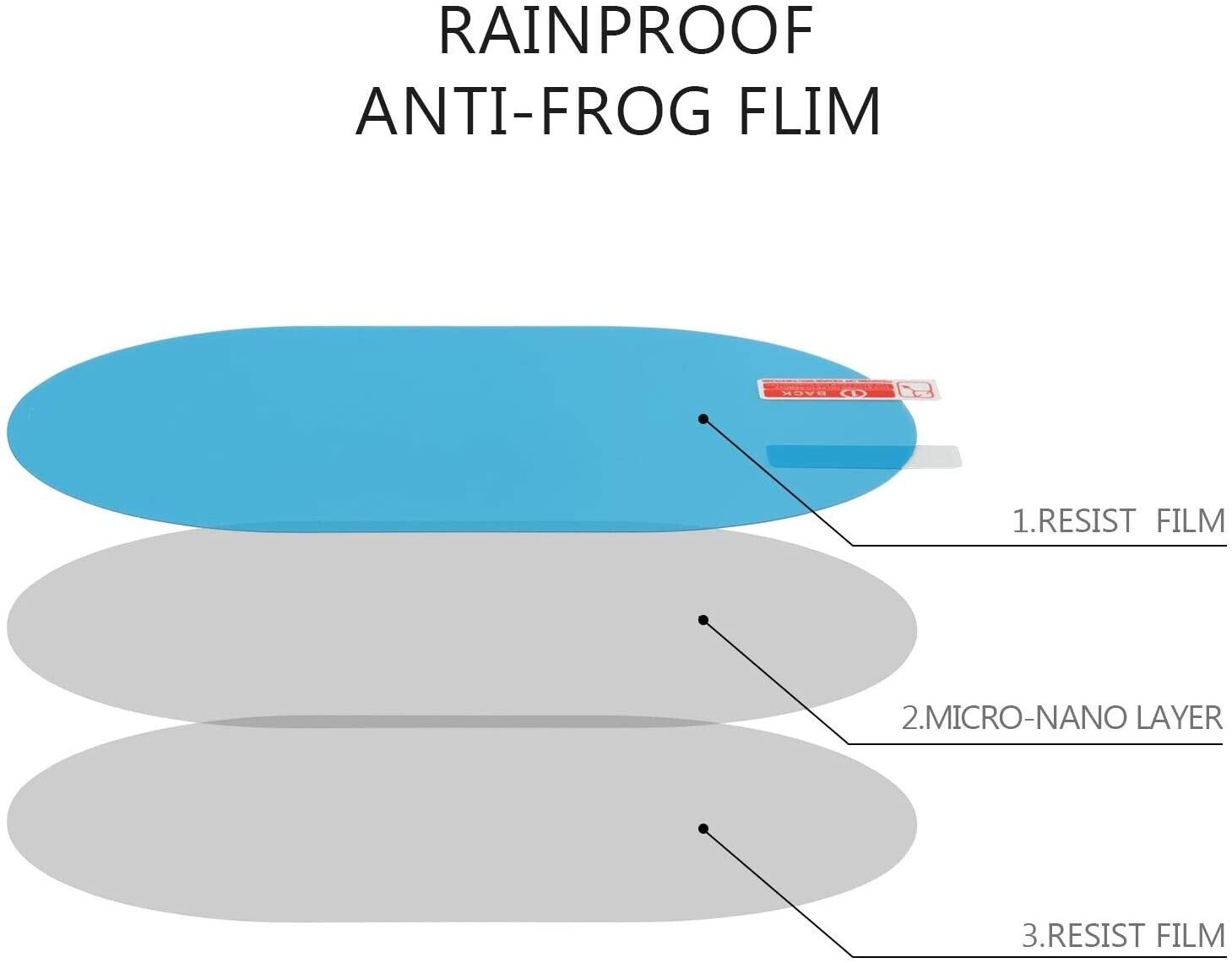 Car Side Truck Rearview Mirror Protector Film Waterproof Anti-Fog Rain-Proof AU