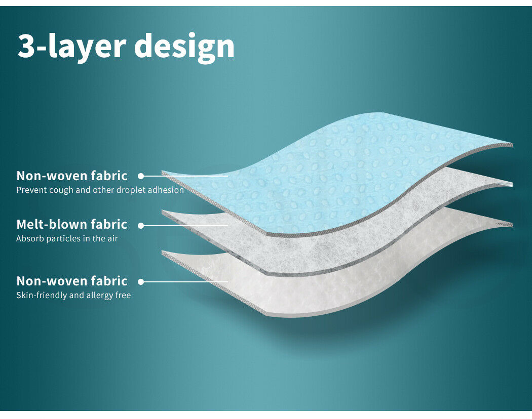 150 Pcs Disposable 3-Ply Face Mask Protective Meltblown AU for General Use