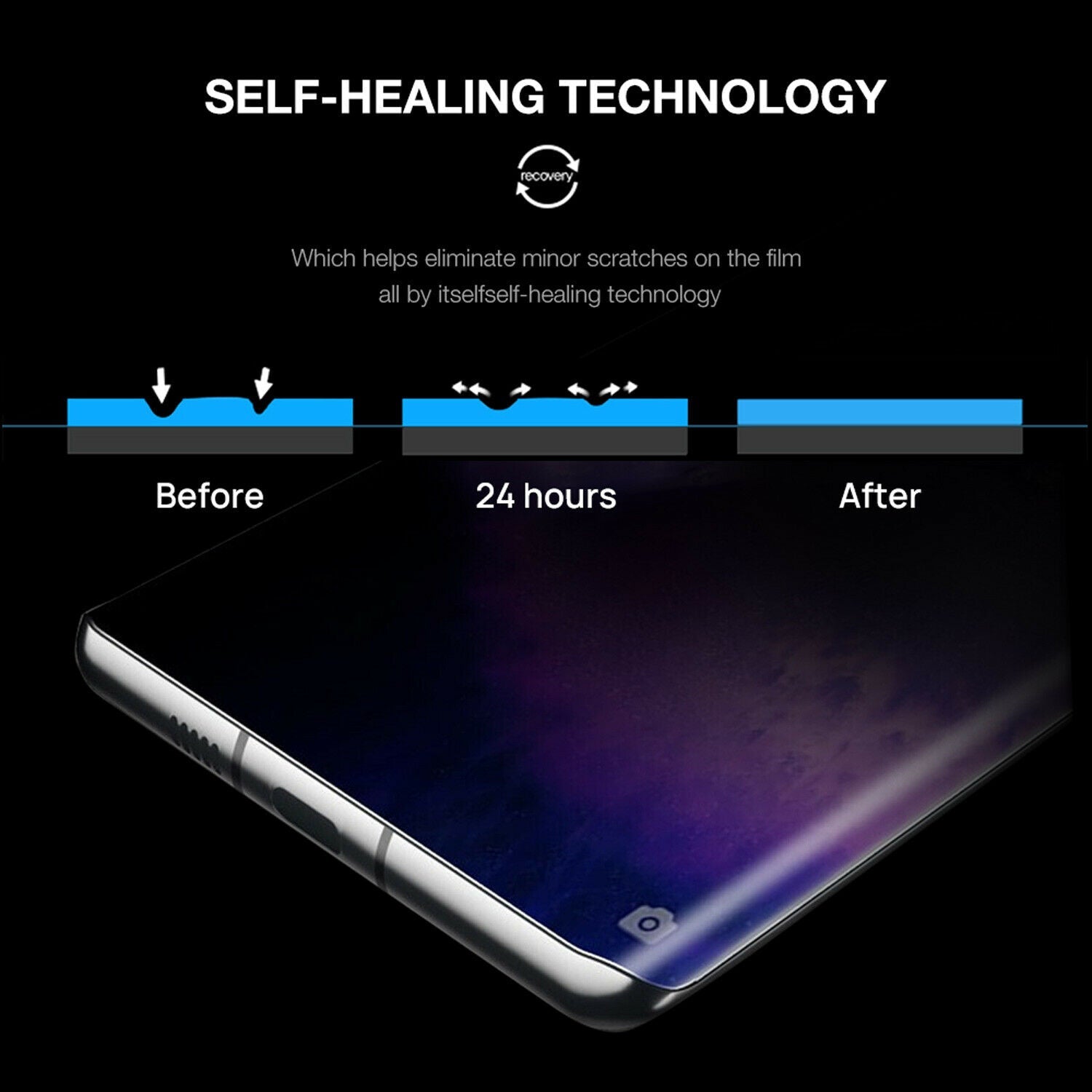 2X For OPPO FIND X5/X5 Pro HYDROGEL Full Coverage Screen Protector Film