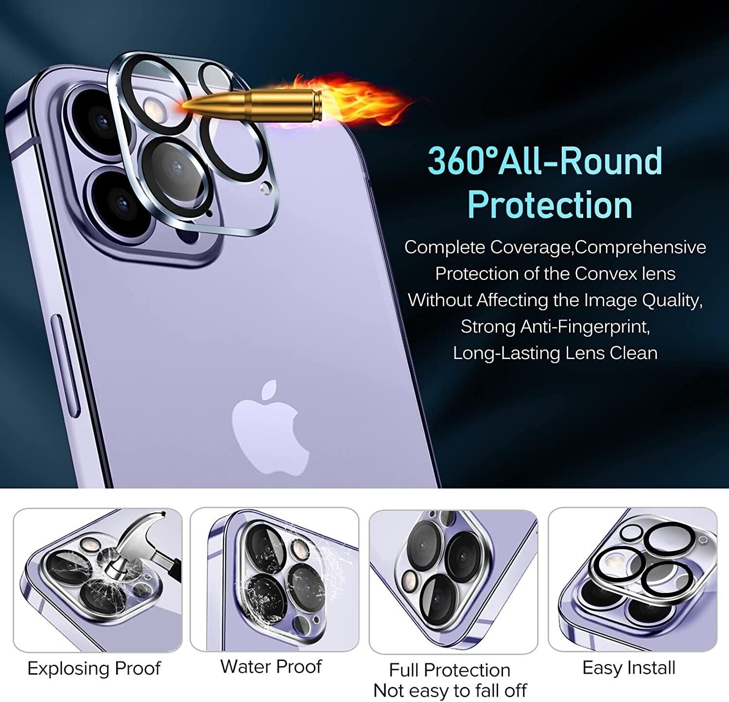 3x Privacy Tempered Glass Screen Protector Lens Cover For iPhone 14 Pro Max Plus