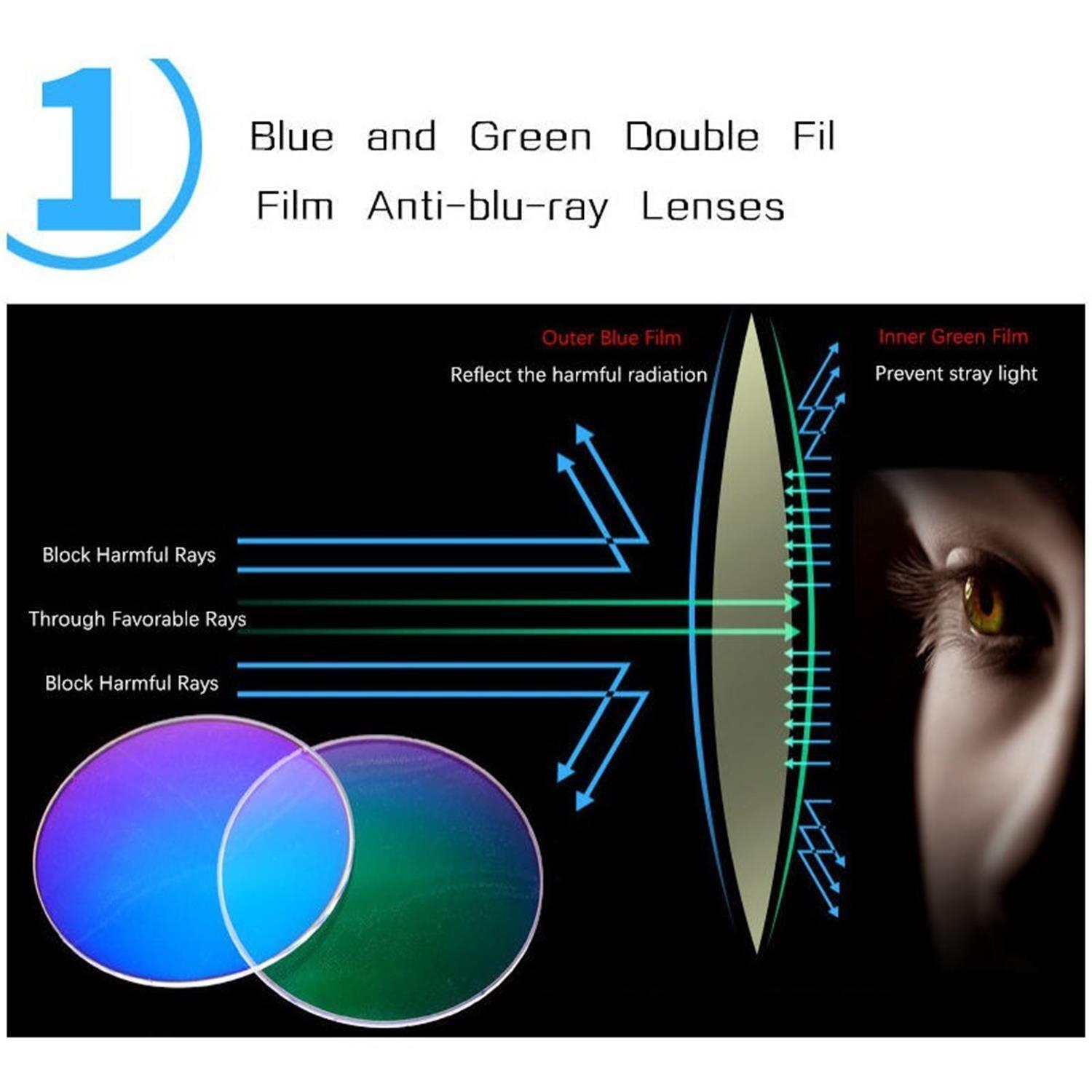 Blue Light Blocking Glasses Women/Men Retro Anti Eyestrain Computer Game Eyewear