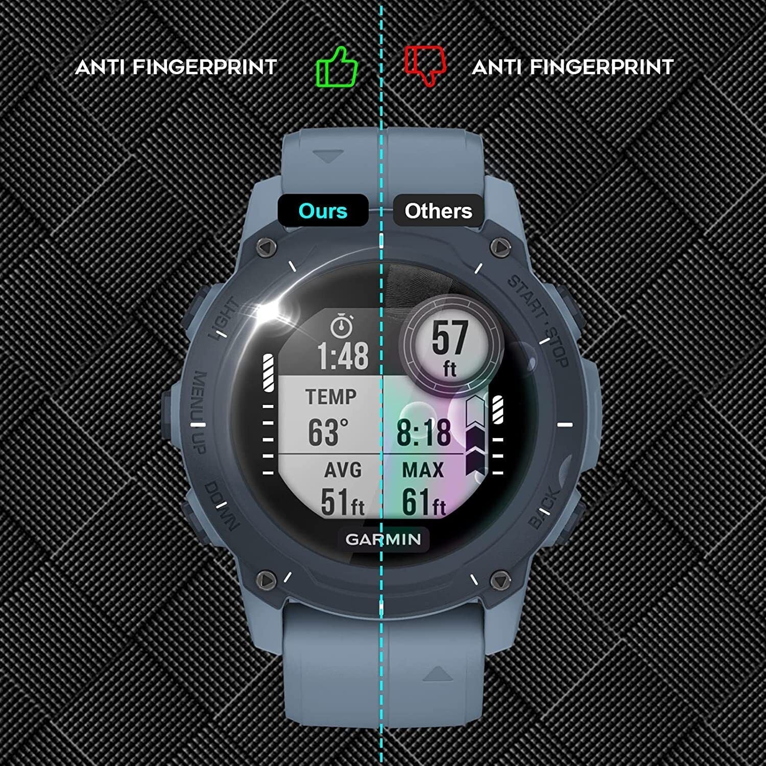 3x For Garmin Descent G1 3D Screen Protector Full Cover Hydrogel Film Cable