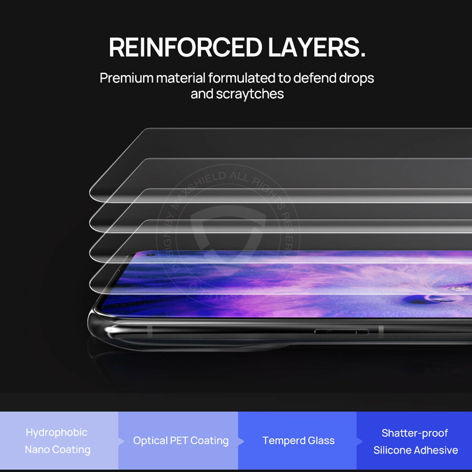 For OPPO Find X5 Pro 5G Full Cover UV Tempered Glass Screen Protector Film