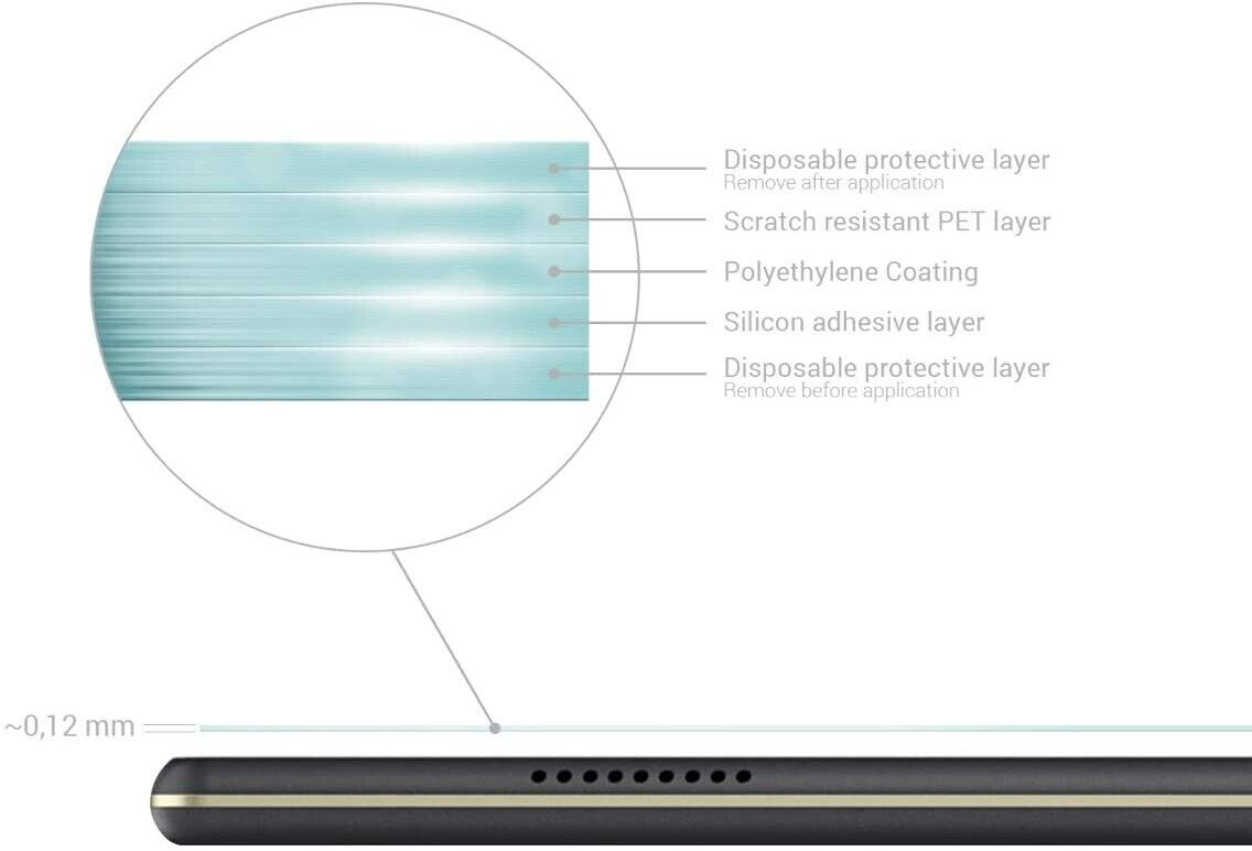For Lenovo Tab M10 Plus Clear Soft Screen Protector Cover HD