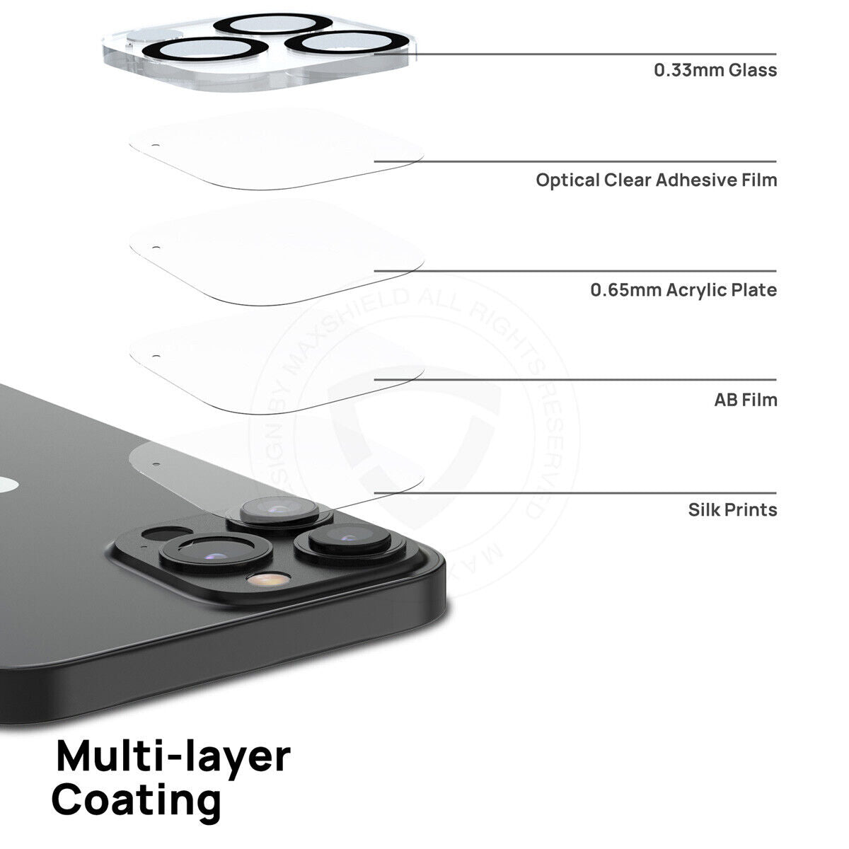 [2Packs] For iPhone 14 Series Camera Lens Cover Tempered Glass Screen Protector