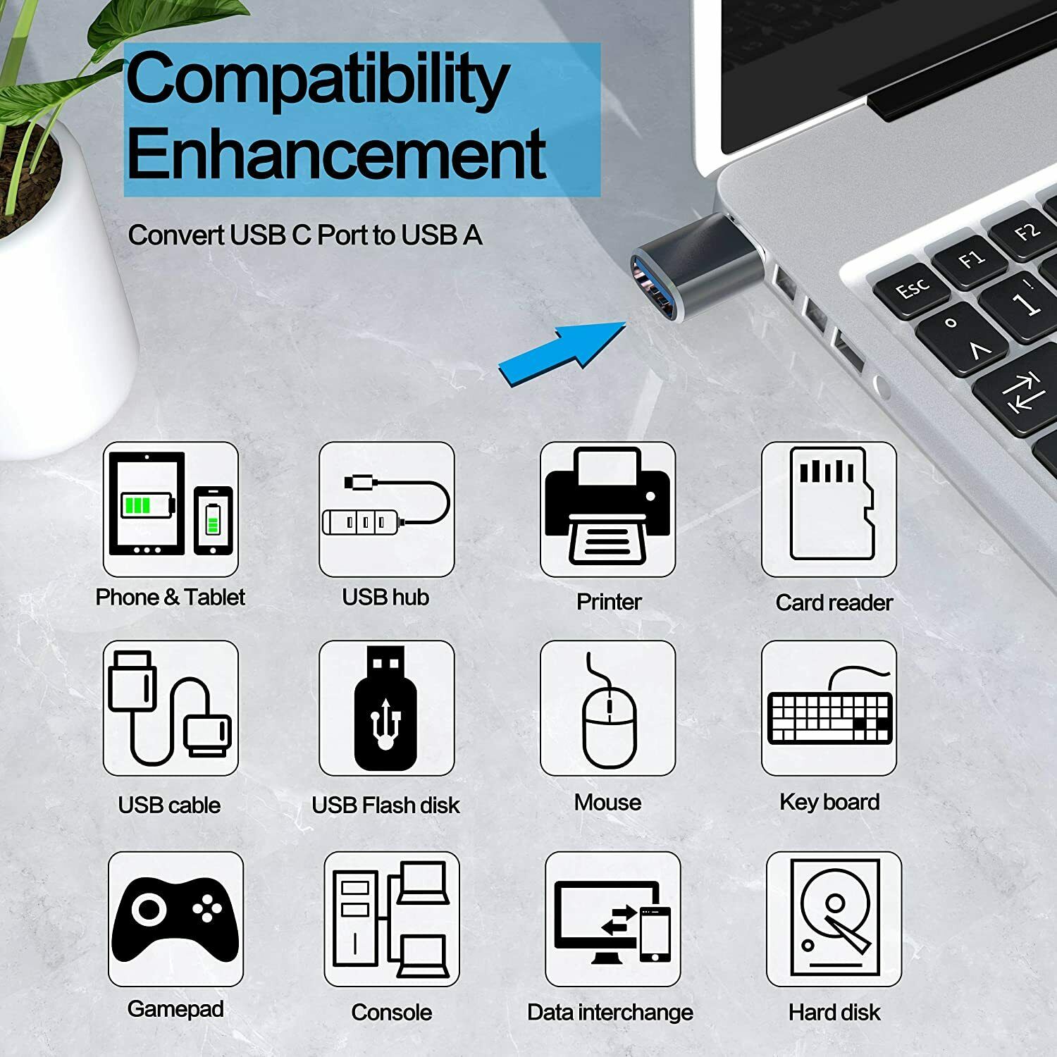 3X USB-C OTG Data Adapter USB Type C Male to USB 3.1 A Female Cable Converter