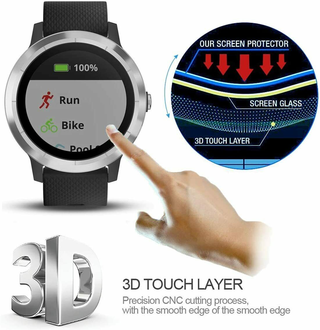 2X For Garmin Vivoactive 4 4S Tempered Glass Screen Protector Film Cover Guard