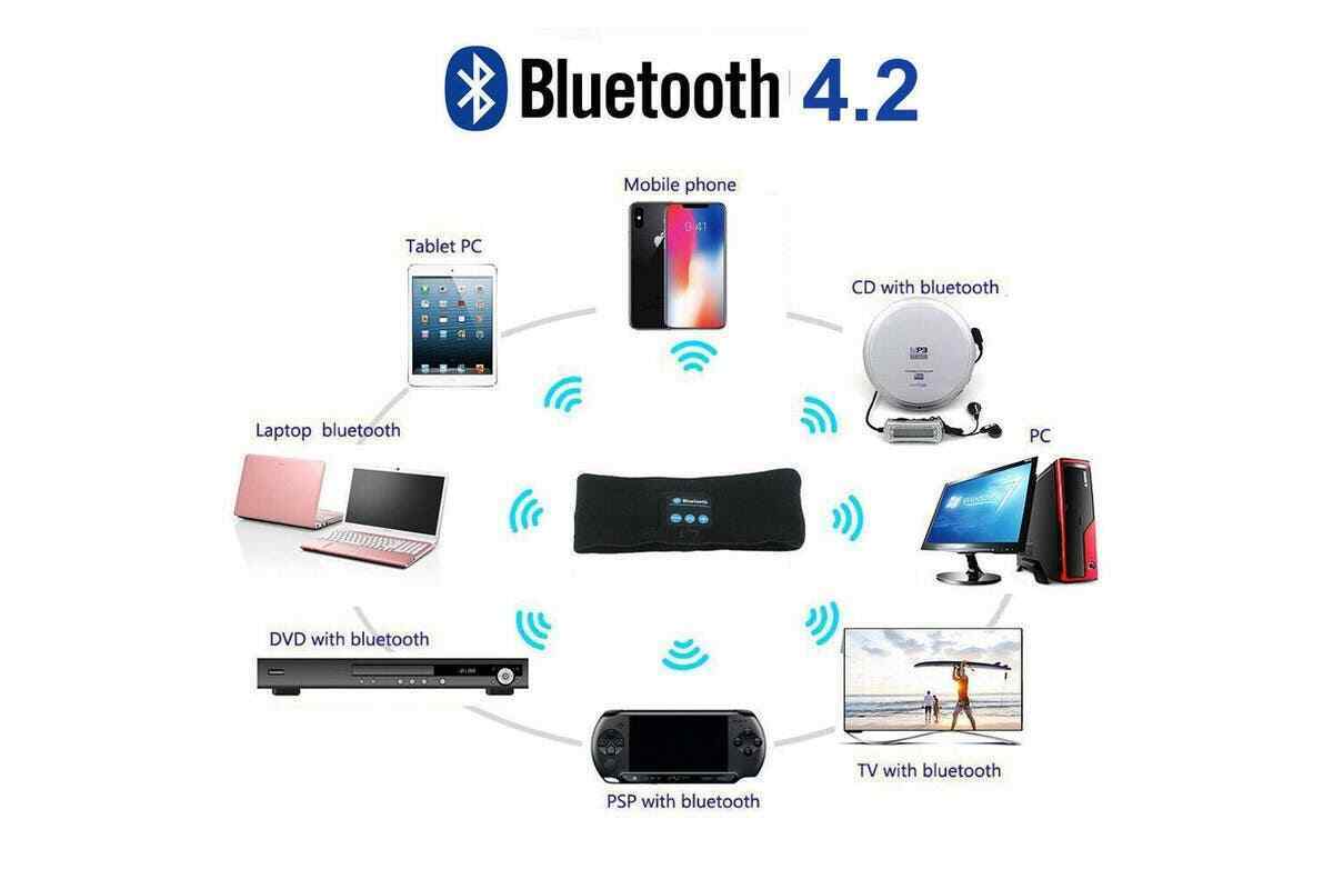 Wireless Bluetooth Headband Earphone Stereo Sport Headphone Headset Sleep