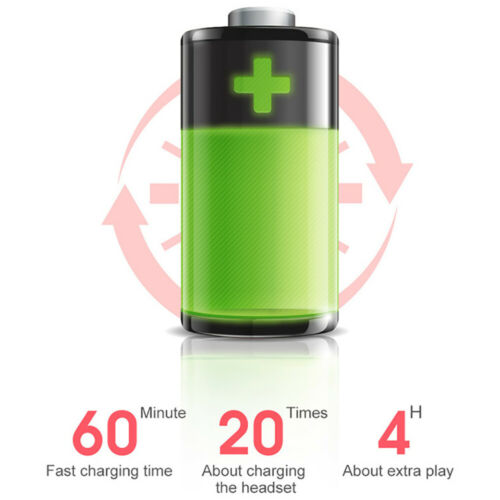 Bluetooth 5.0 Wireless Headset Earphone Waterproof Stereo TWS Headphones Earbuds-White