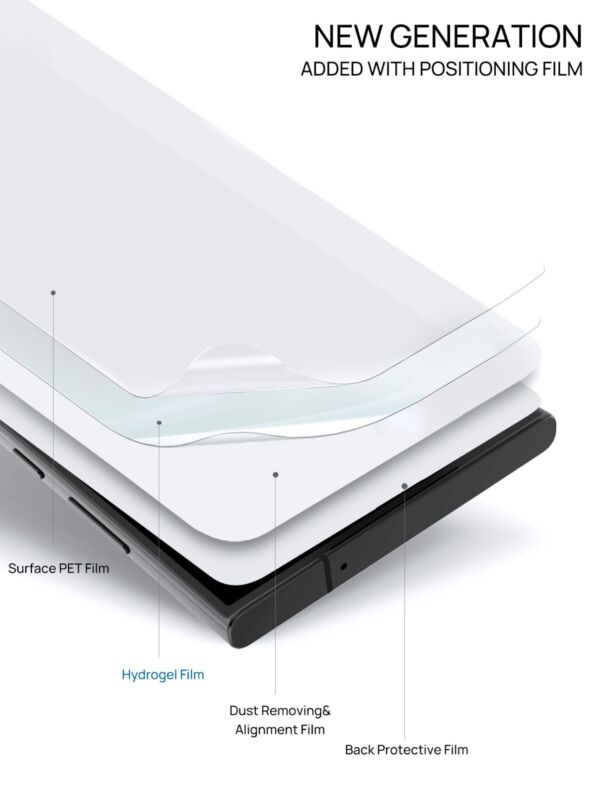 [3 Packs] For Galaxy S23 Plus Ultra Hydrogel Film Screen Protector