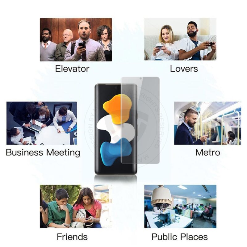 For Google Pixel 7 6 Pro Anti Spy Privacy Screen Protector 2 Screen+2 Camera Protectors