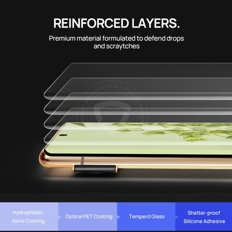 For Google Pixel 7 Pro UV Full Coverage HD Tempered Glass Screen Protector