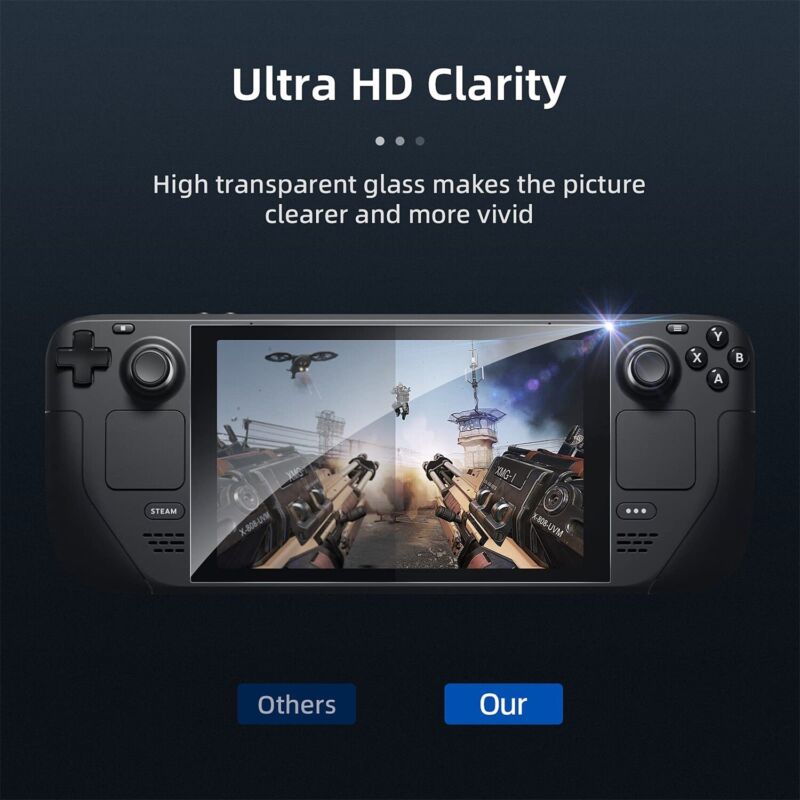 MAXSHIELD For Valve Steam Deck 2022&2021 Tempered Glass Screen Protector AU