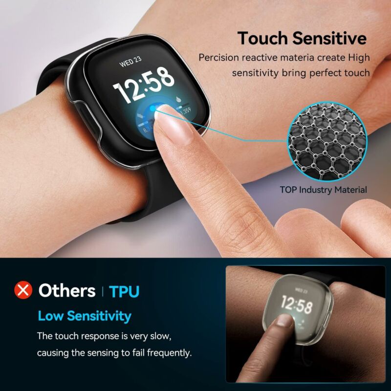 [2 Packs]For Fitbit Versa 4 Tempered Glass Full Cover Case Screen Protector Cover