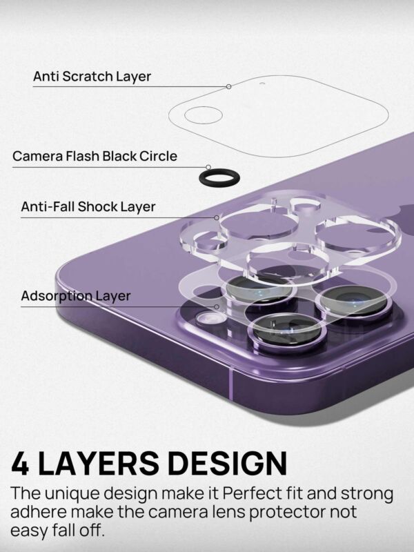 3X For iPhone 14 Plus 13 Pro Max 12 Camera Lens Tempered Glass Protector