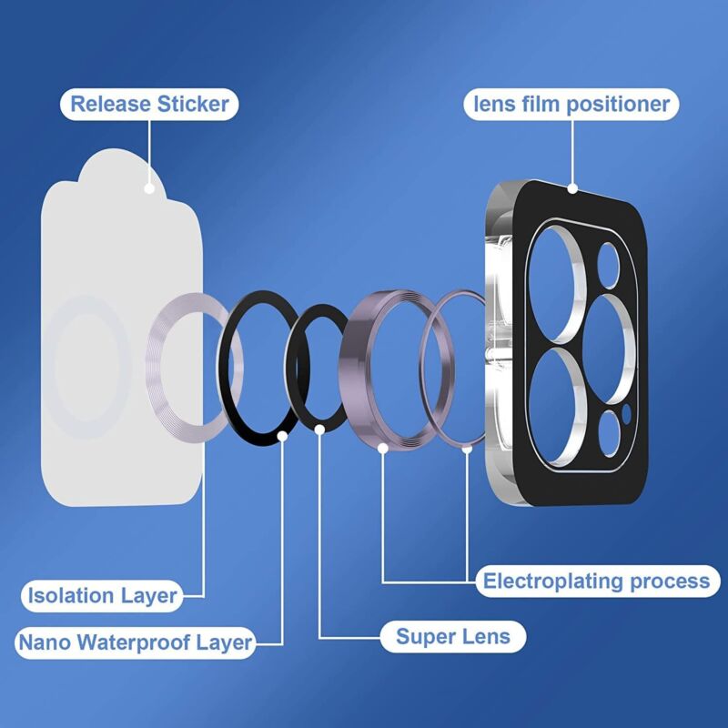 Maxshield For iPhone 14 13 Pro Max Camera Lens Tempered Glass Screen Protector