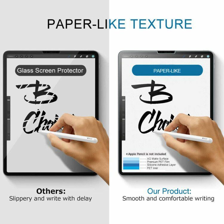 Paper-Like Screen Protector Draw For iPad 10th 10.9 2022