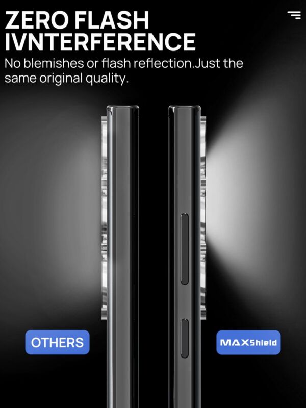 [2 Pack]For Samsung Galaxy S23 Plus Ultra Camera Lens Glass Protector