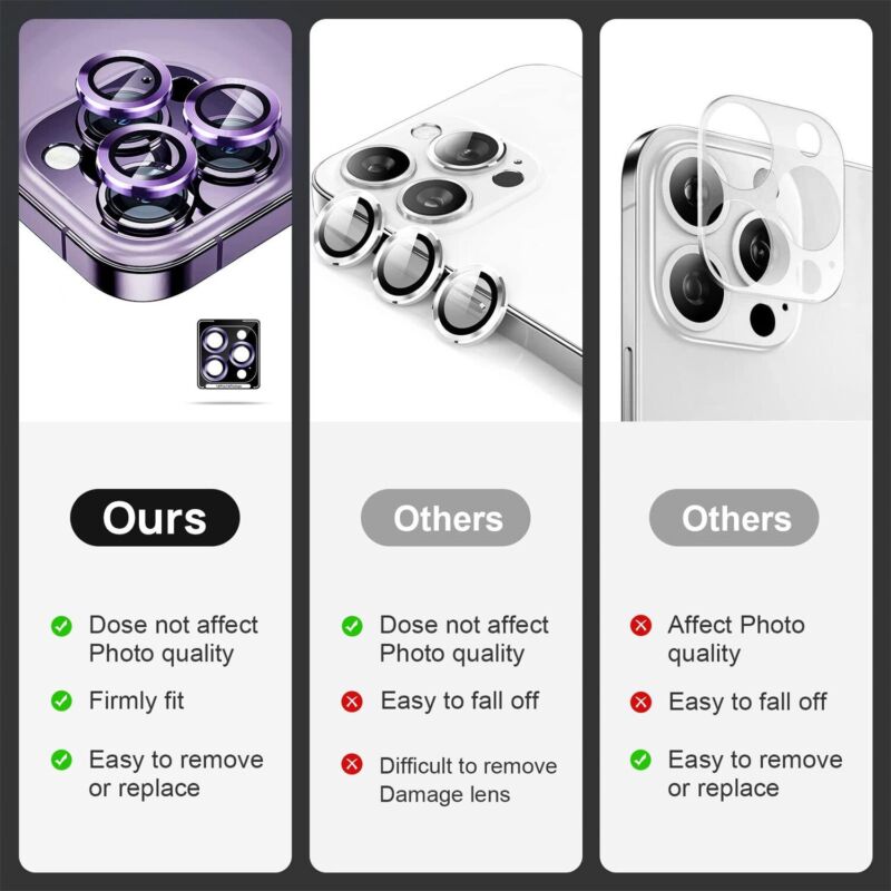 Maxshield For iPhone 14 13 Pro Max Camera Lens Tempered Glass Screen Protector