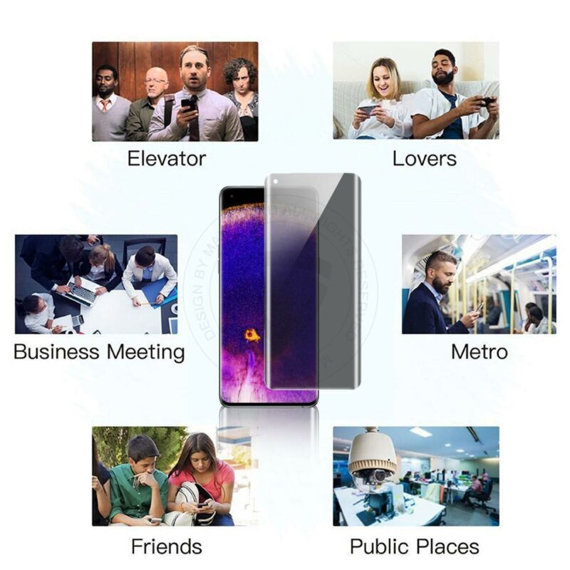 For OnePLus 10 Pro Privacy Anti-Spy Full Cover Screen Protector Hydrogel Film