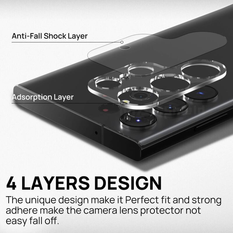 [2 Pack]For Samsung Galaxy S23 Plus Ultra Camera Lens Glass Protector